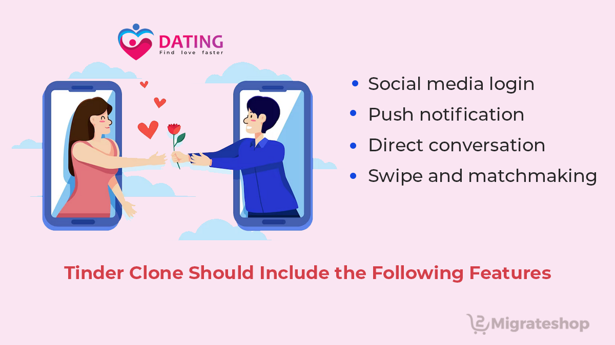 Develop a Tinder clone with essential features - Migrateshop