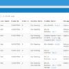 Laundry Service PHP script