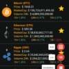 CoinMarketApp - Crypto Compare Android App