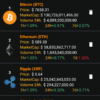 CoinMarketApp - Crypto Compare Android App
