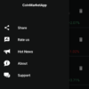 CoinMarketApp - Crypto Compare Android App