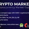 CoinMarketApp - Crypto Compare Android App