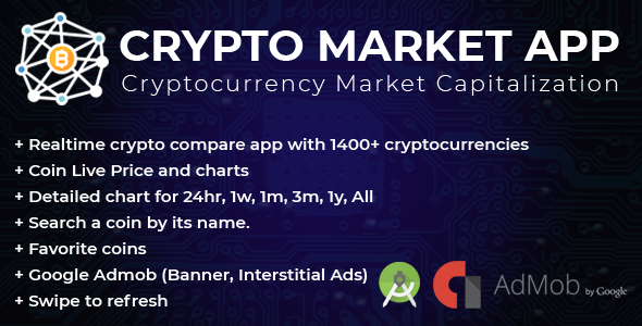 Crypto Compare Chart