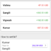 Split expenses Android App