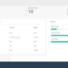 Private Message PHP Script