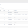 Private Message PHP Script