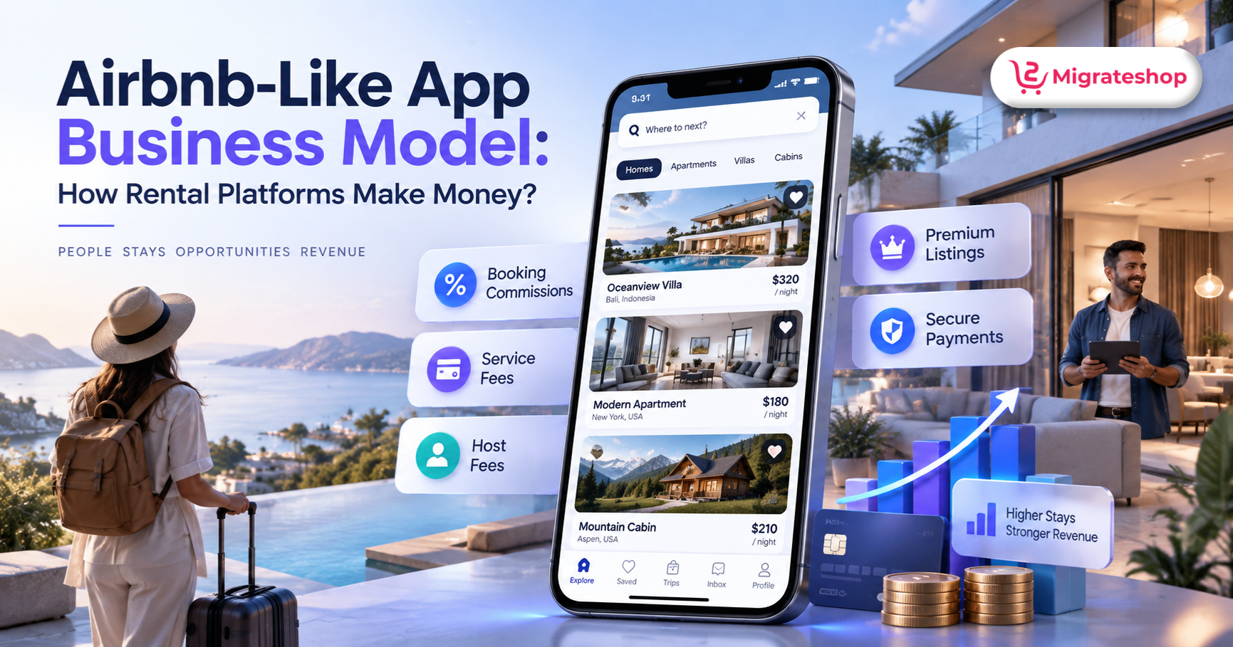 airbnb like app