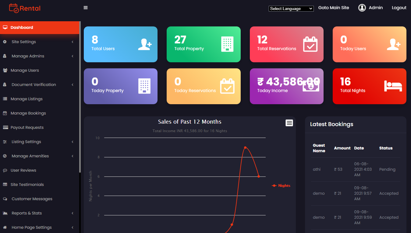 admin panel ui updated