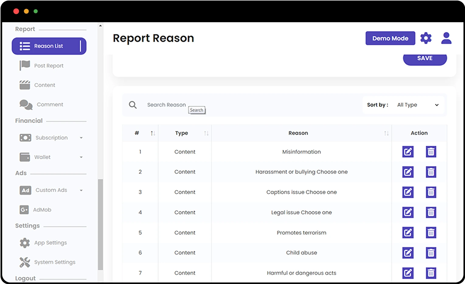 report-management