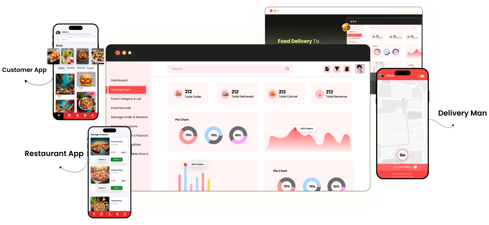 eat24-clone