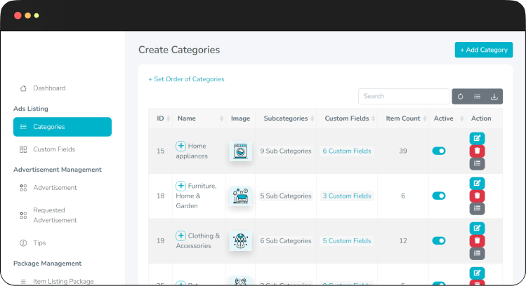 category-management