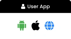 user