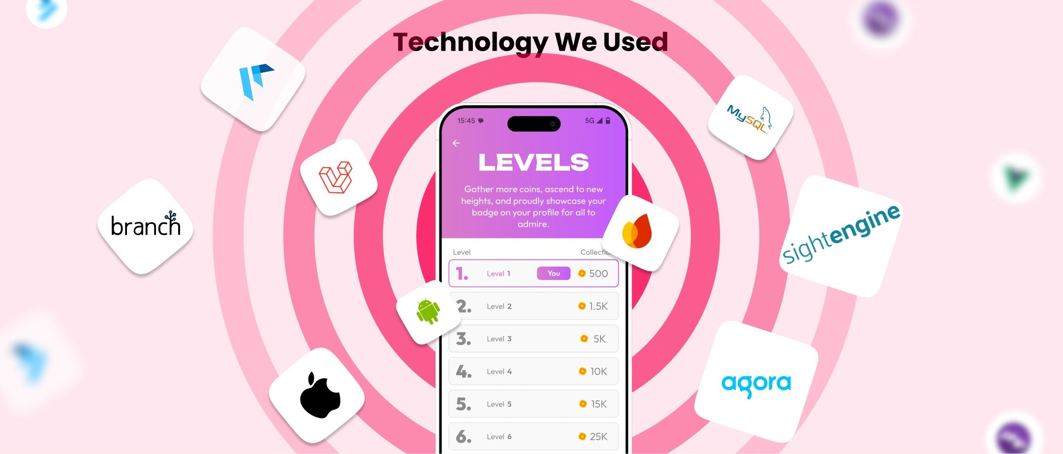 tiktok-clone-technologies