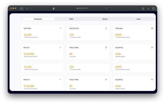 taxi booking app admin features