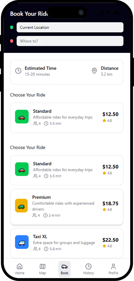 estimated cost