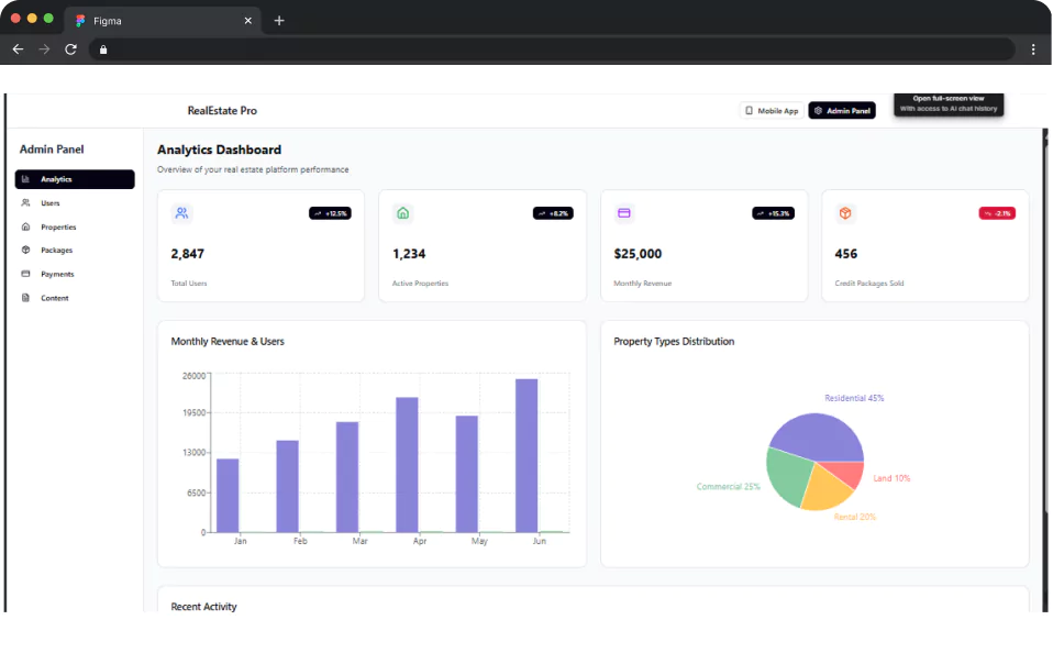 zillow-clone-admin