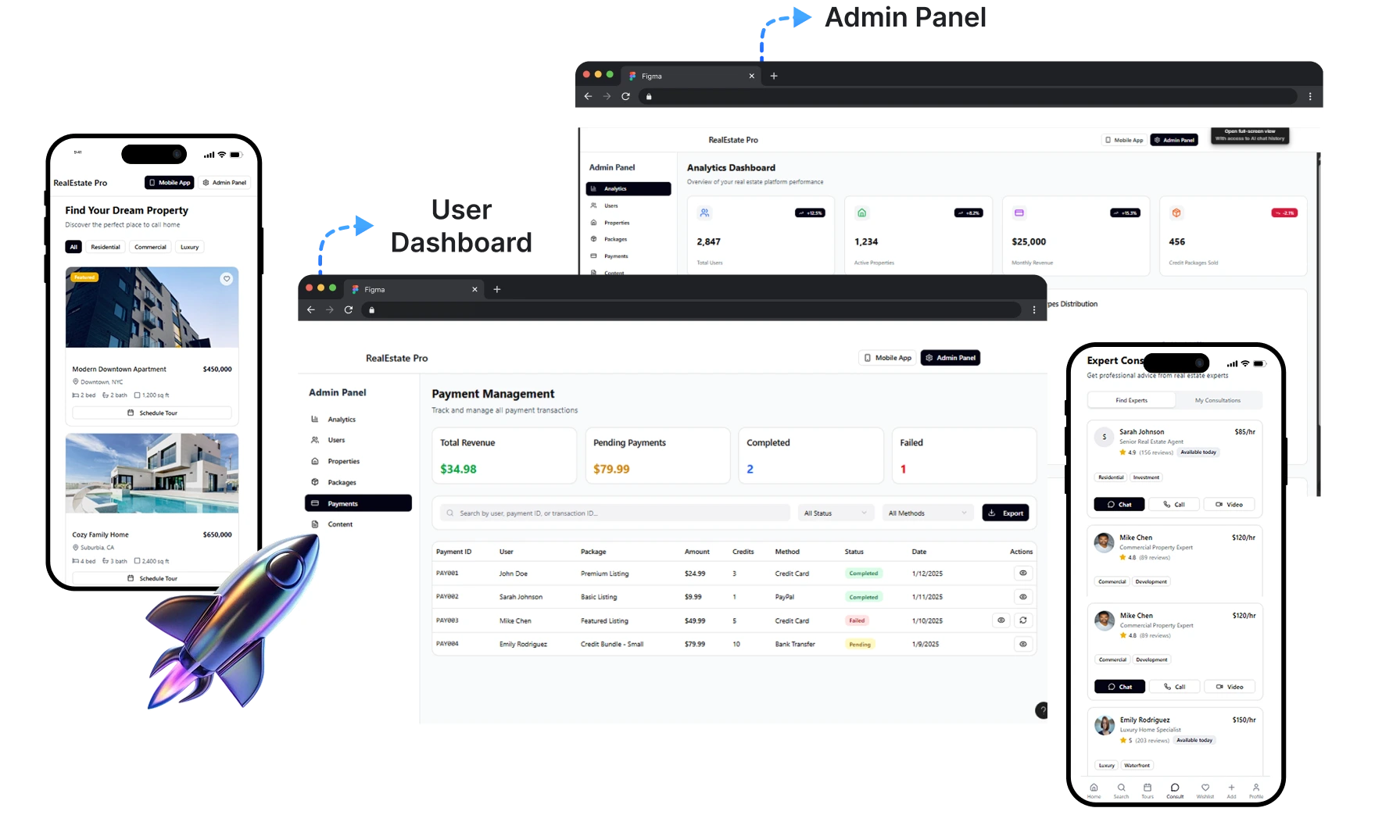 Zillow Clone