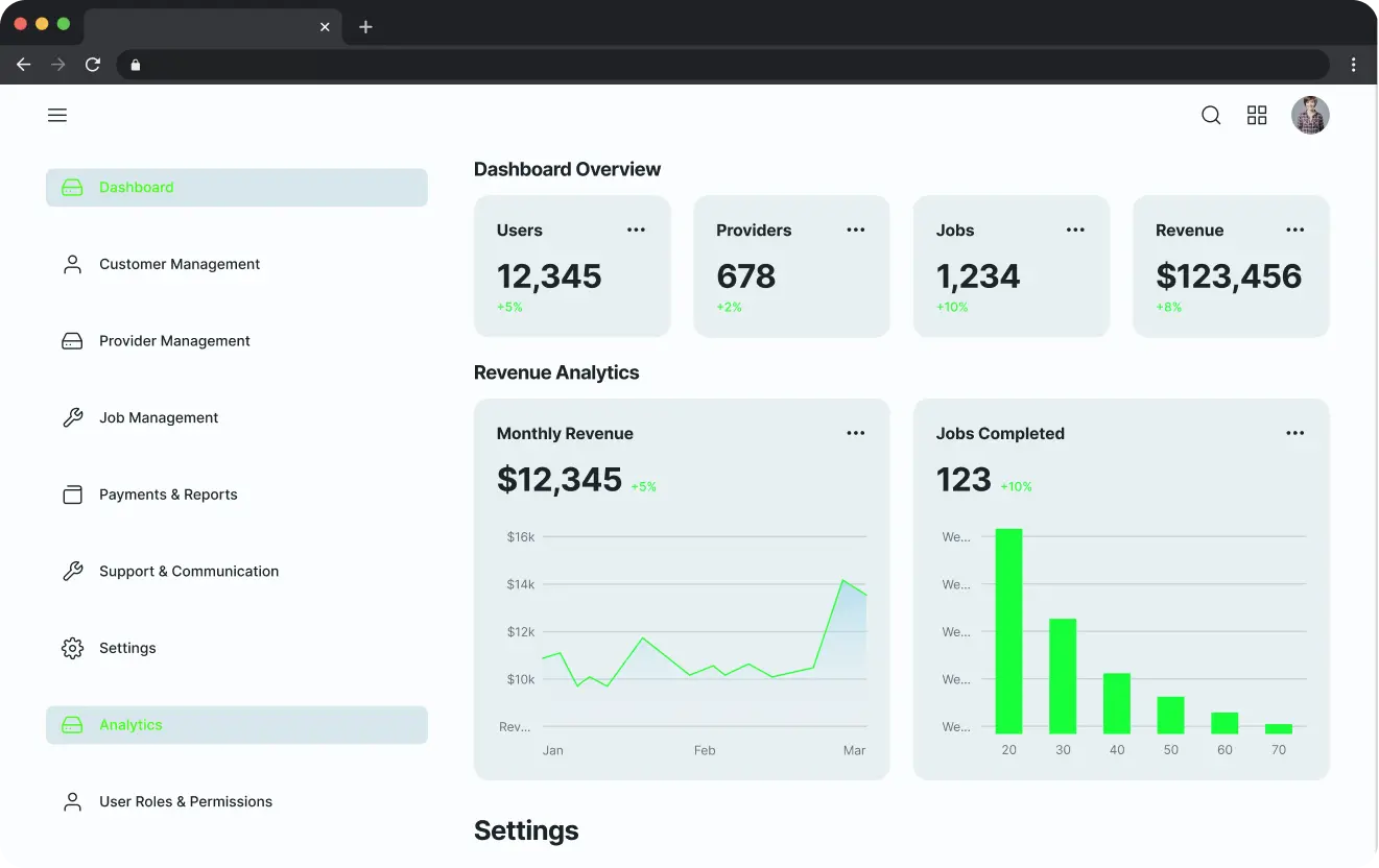 dashboard-overview