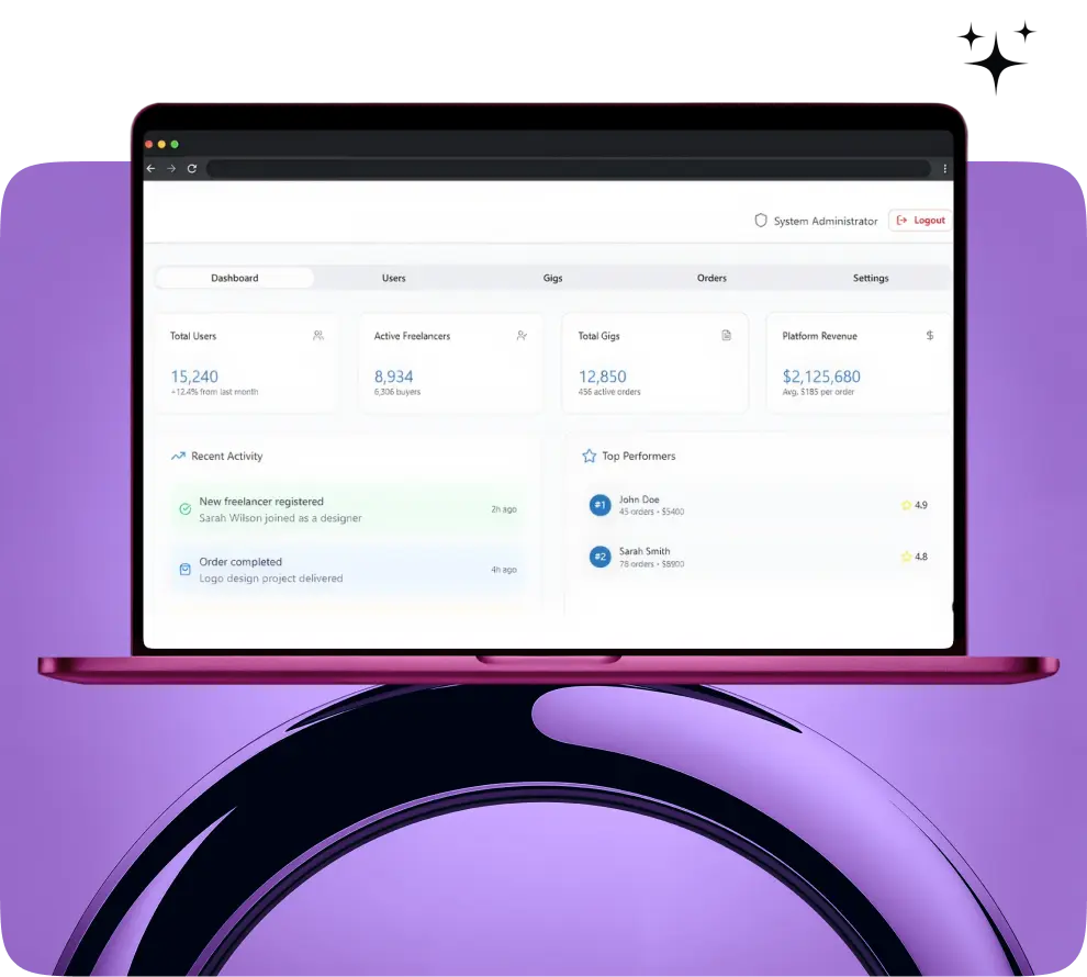 freelance-marketplace-script-revenue