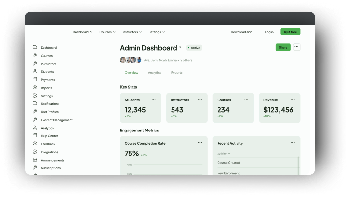 elearning-script-admin-features