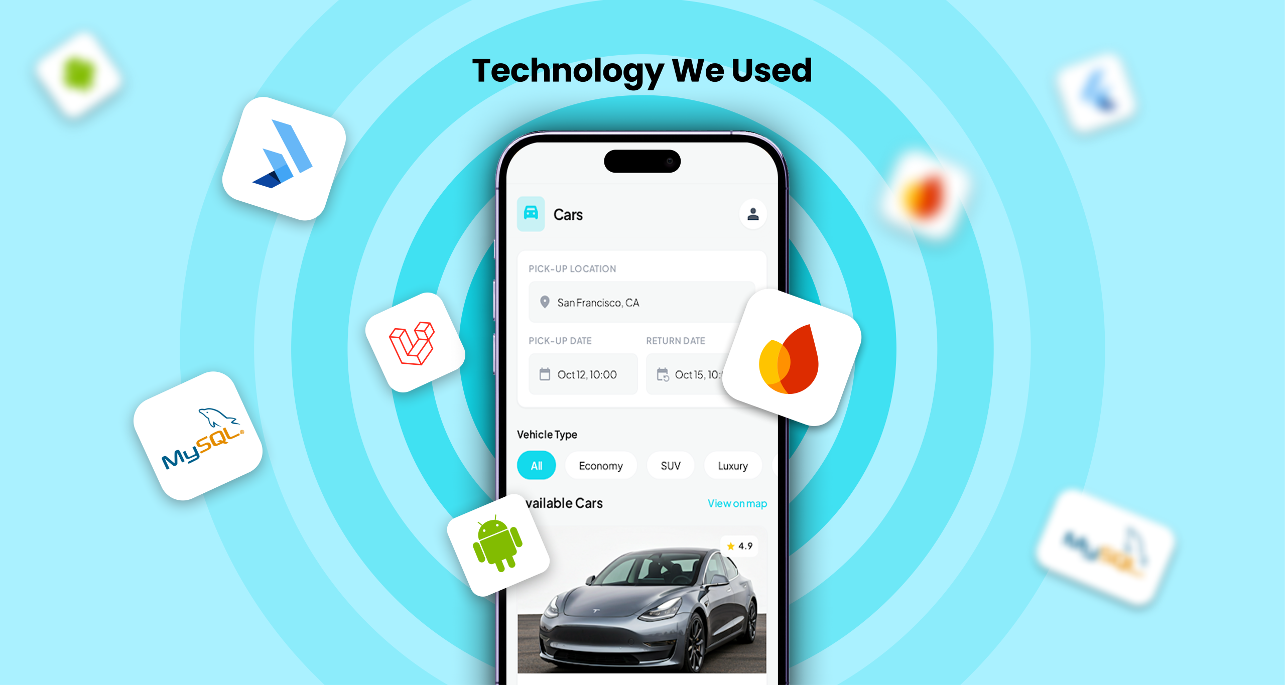 Technology We Used Technology We Used