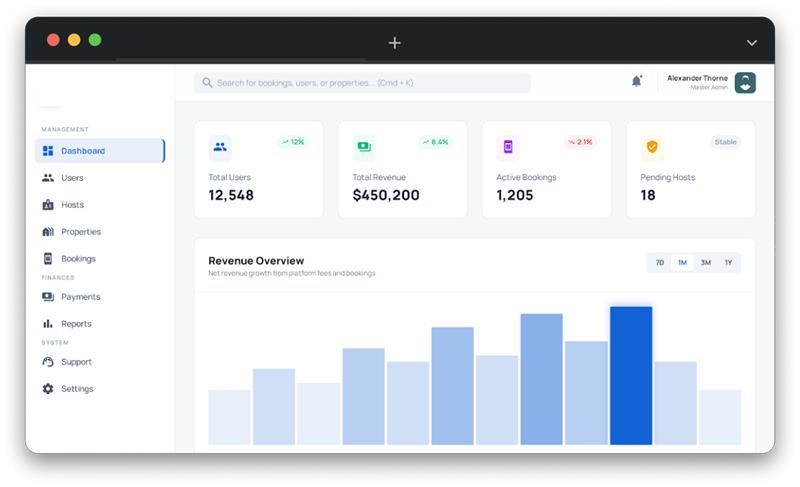 admin feature admin feature