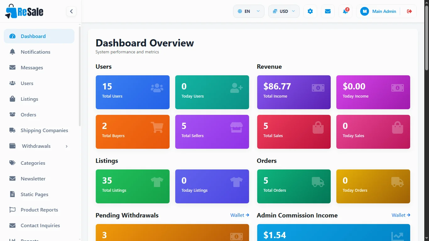admin-dashboard