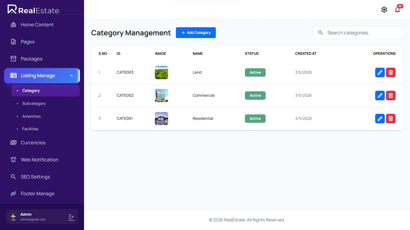 category-management