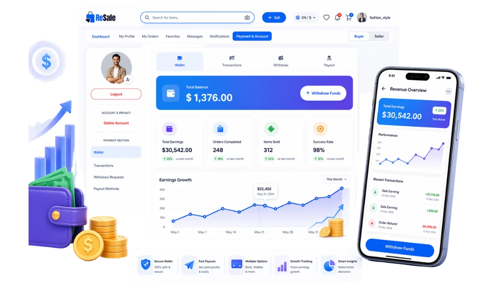 revenue-benefits