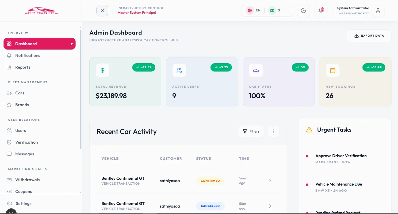 admin-dashboard