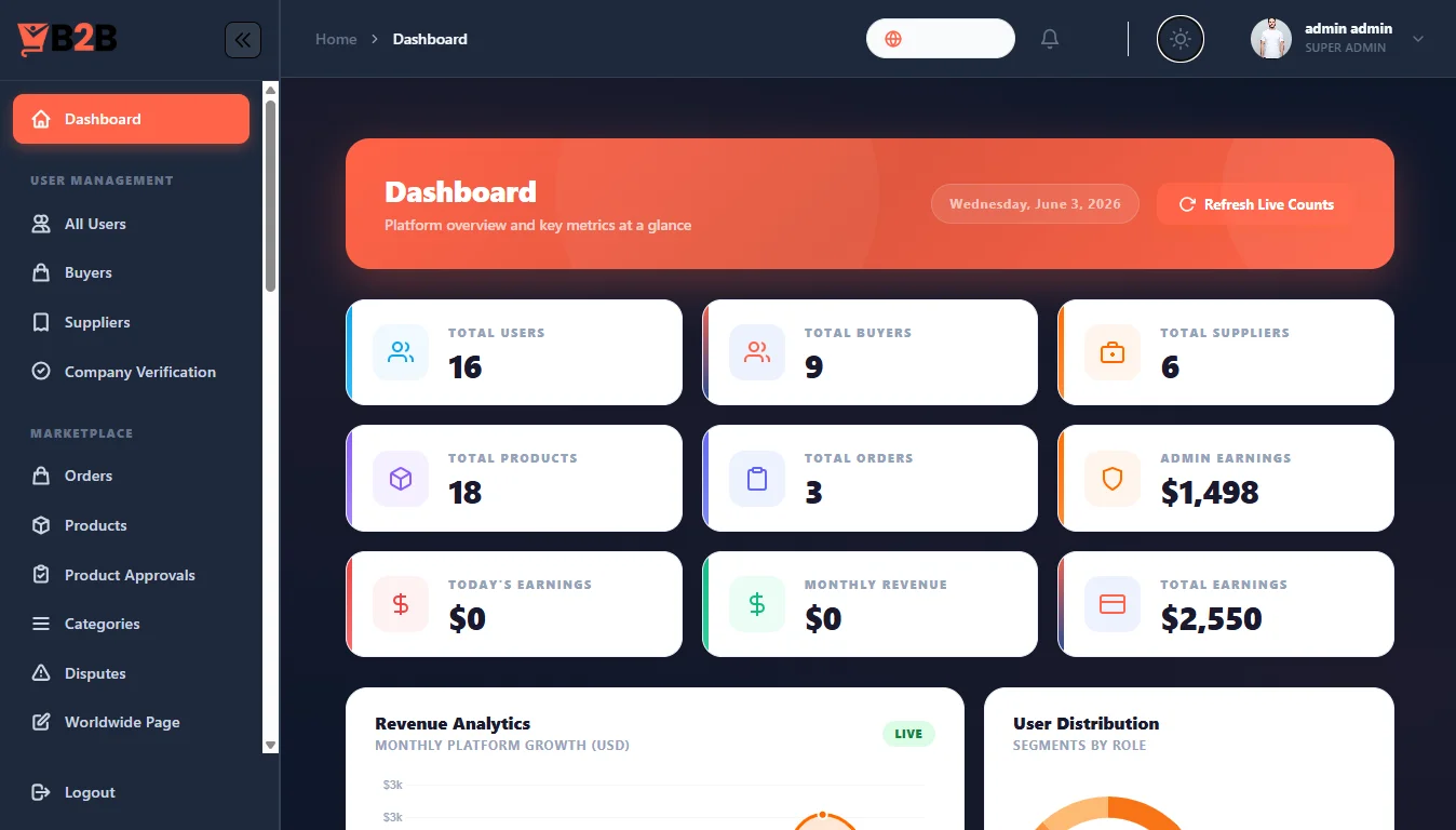 admin-panel
