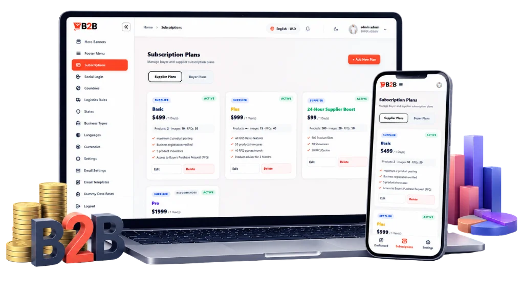 b2b-revenue-benefits b2b-revenue-benefits