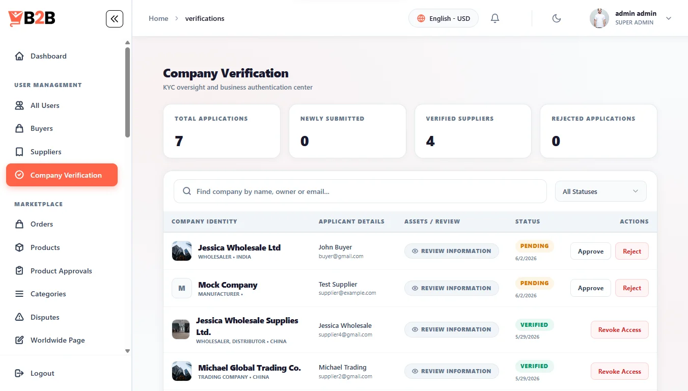 company-verification company-verification