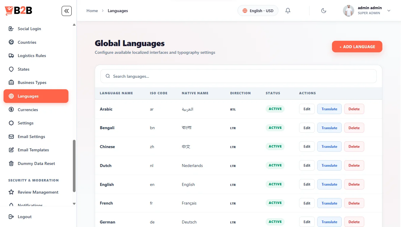 multi-language multi-language