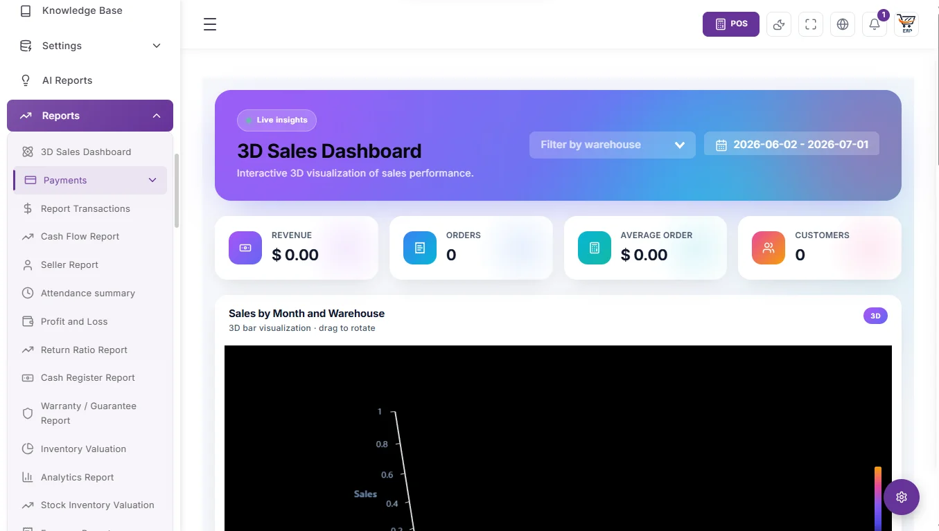 3D-dashboard