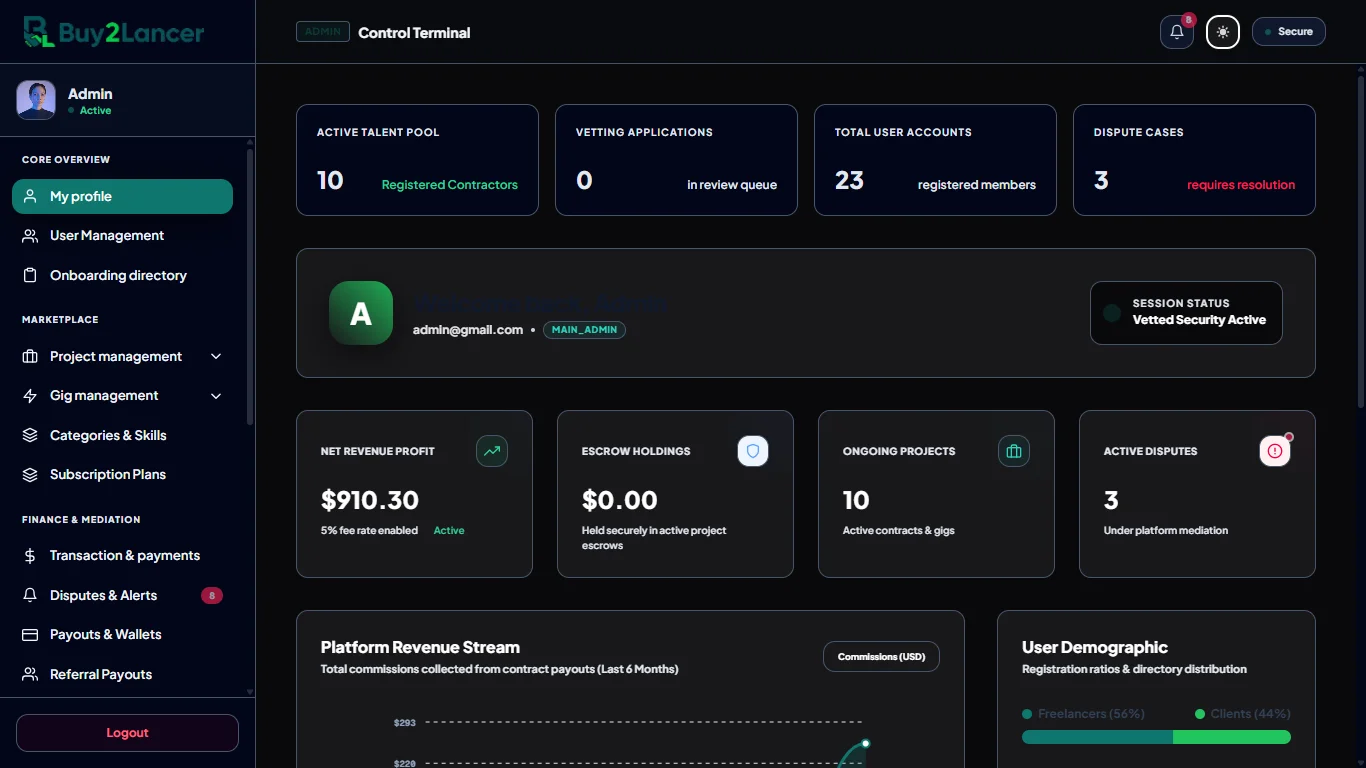 admin_dashboard