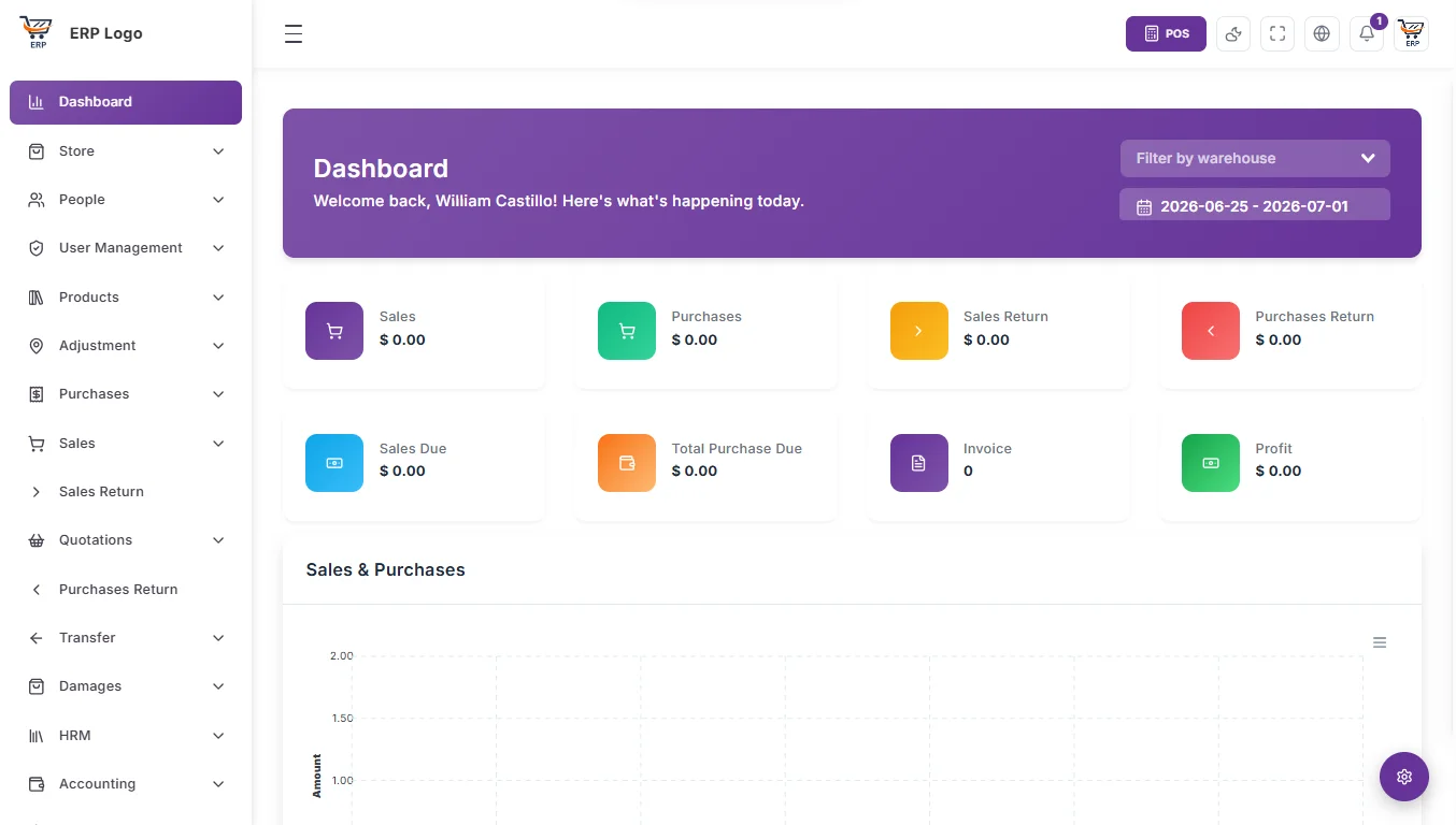 admin_dashboard admin_dashboard