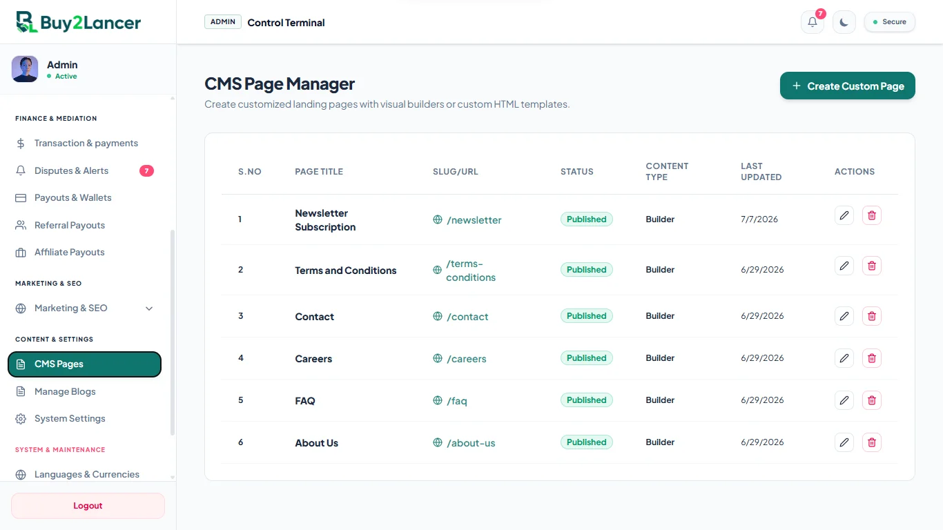 cms-management