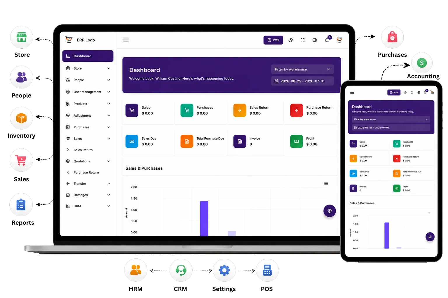 erp-software-solutions