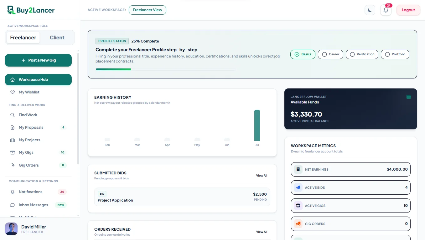 freelancer-dashboard
