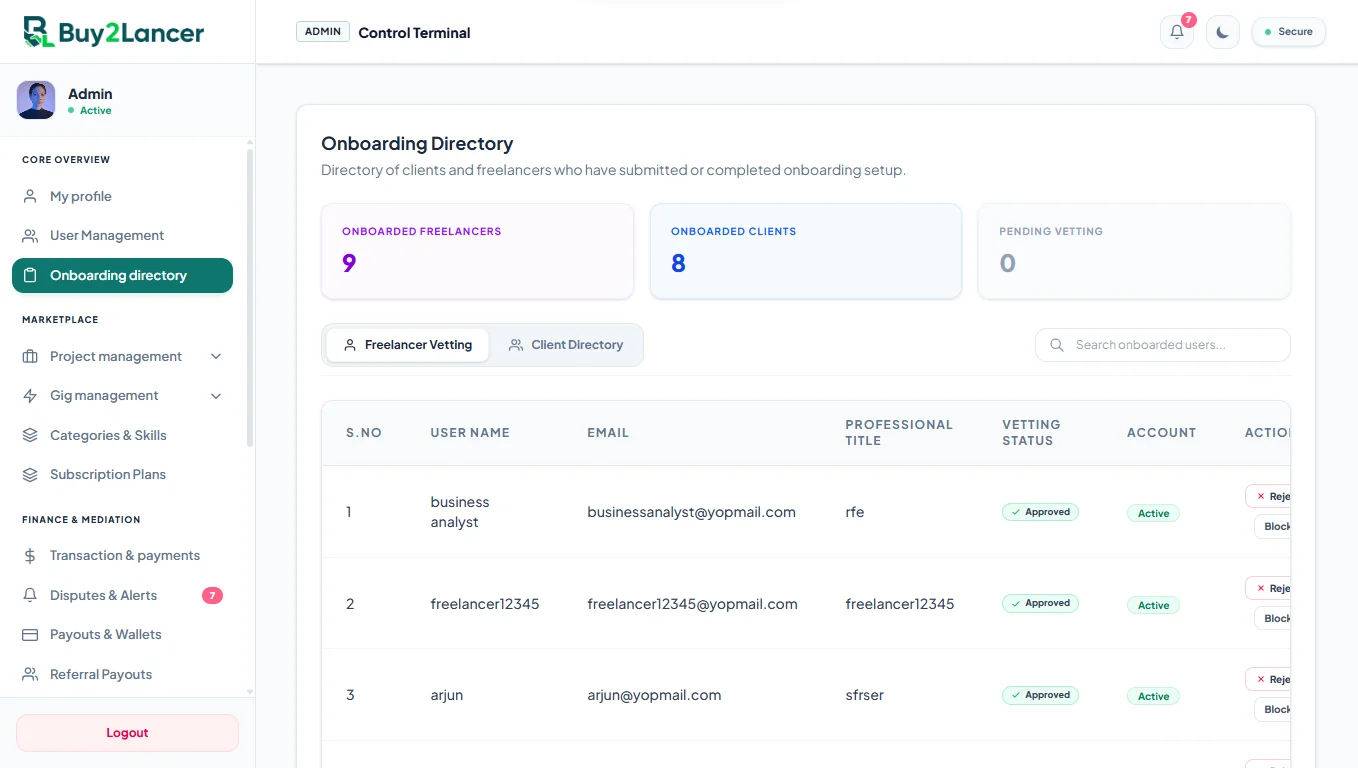 onboarding-directory