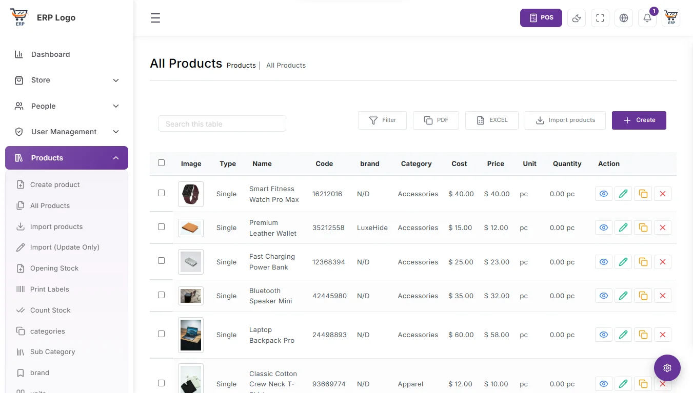 products