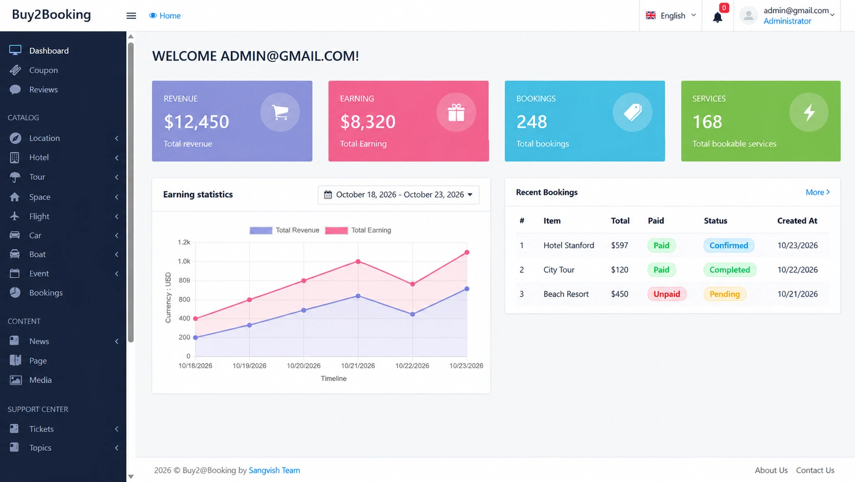 admin-dashboard