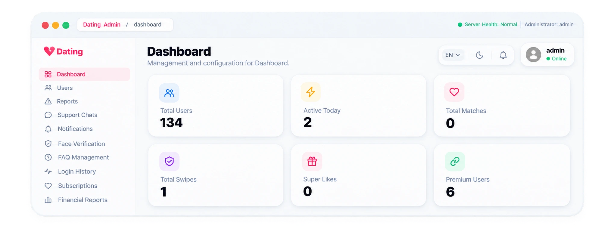admin-dashboard