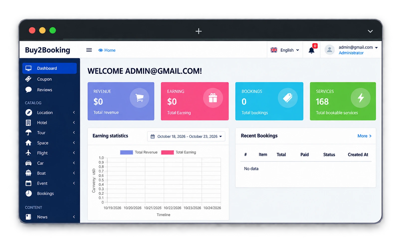 admin-panel