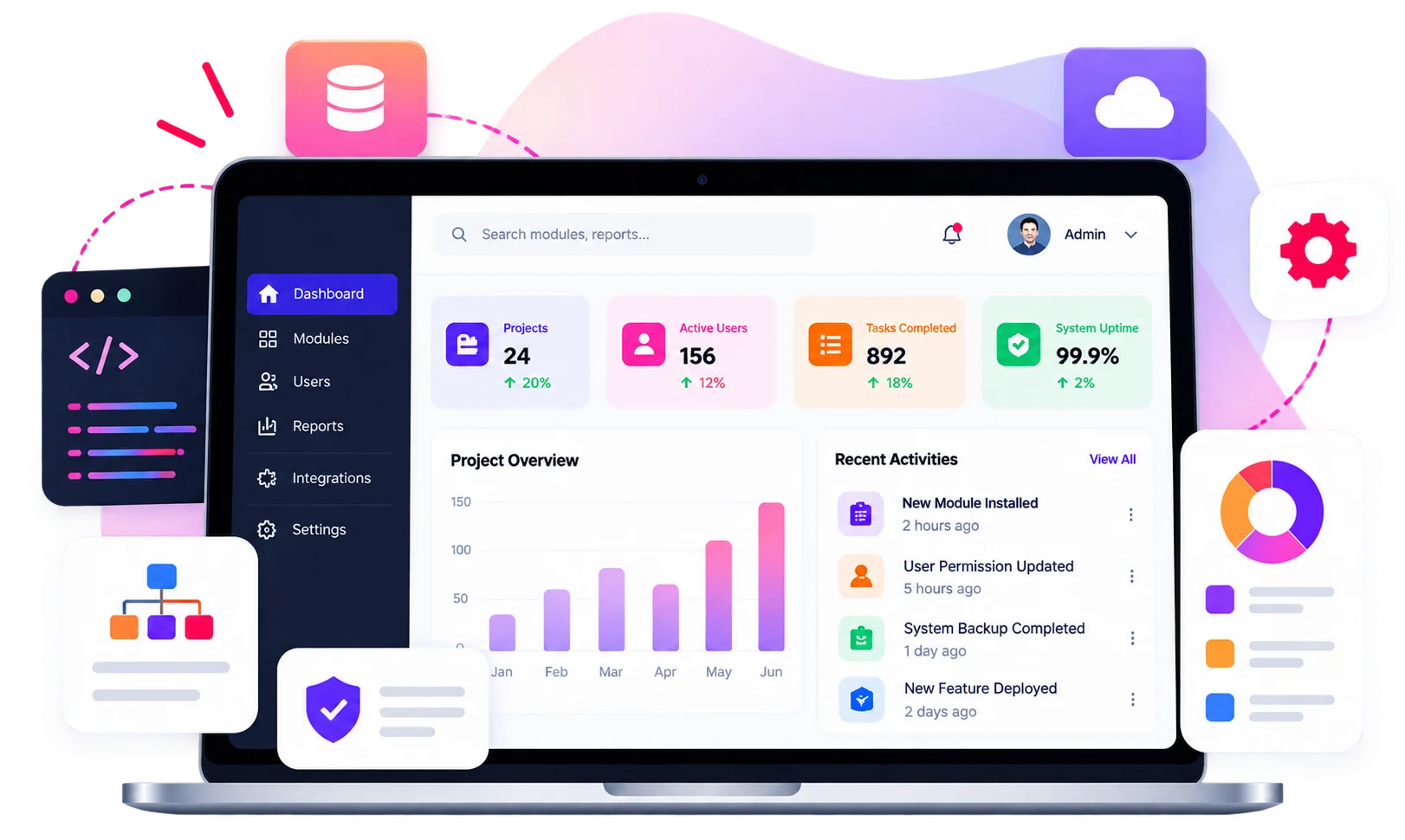 custom-software custom-software