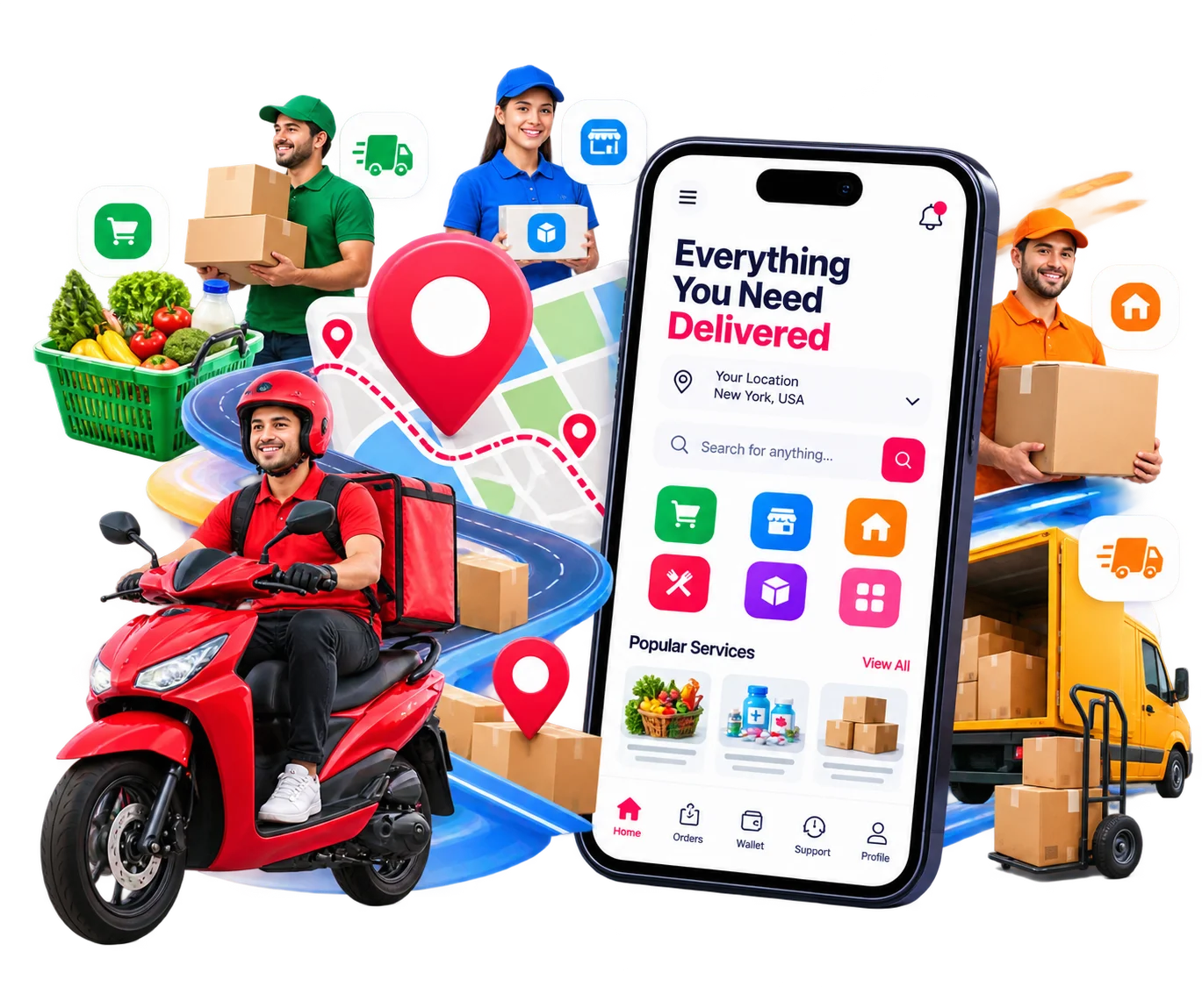 delivery-script delivery-script