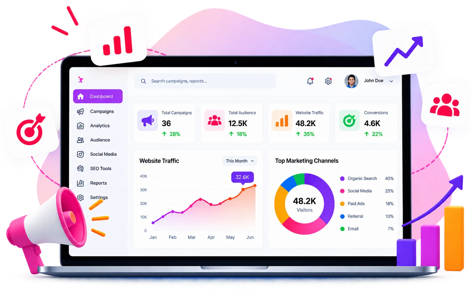 digital-marketing digital-marketing