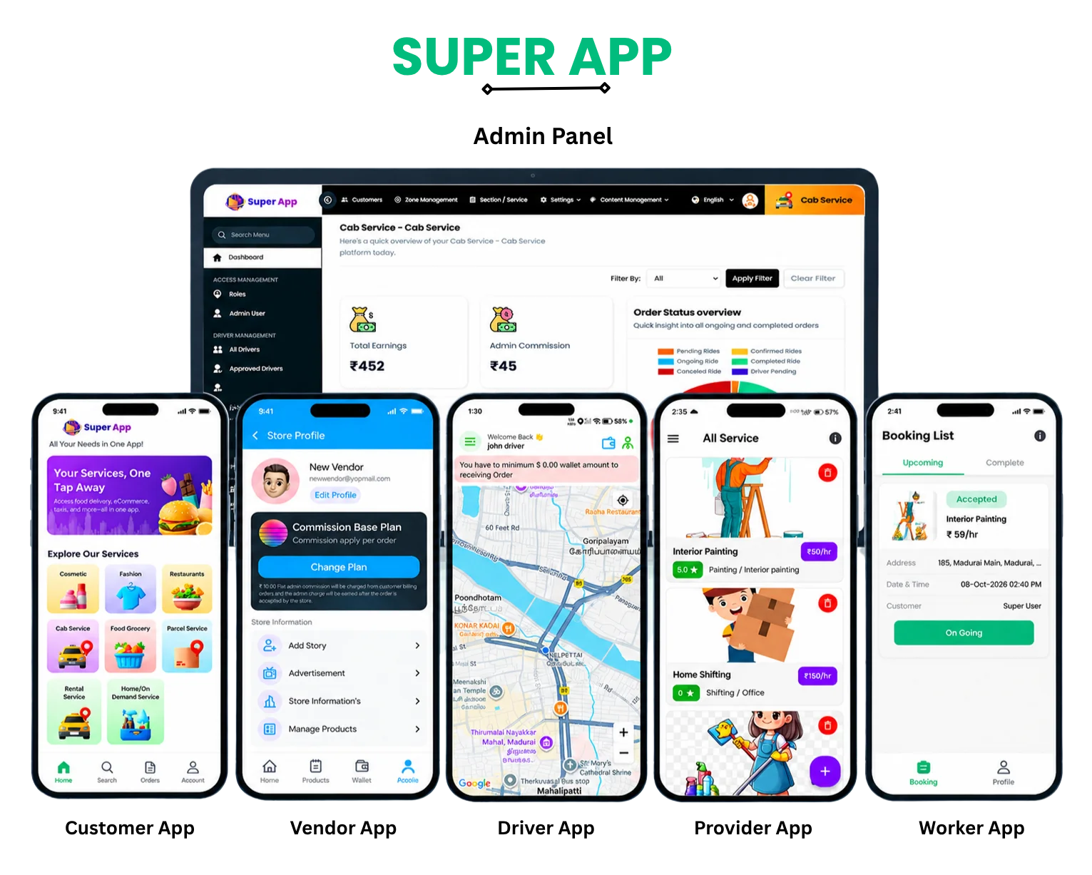 on-demand-super-app