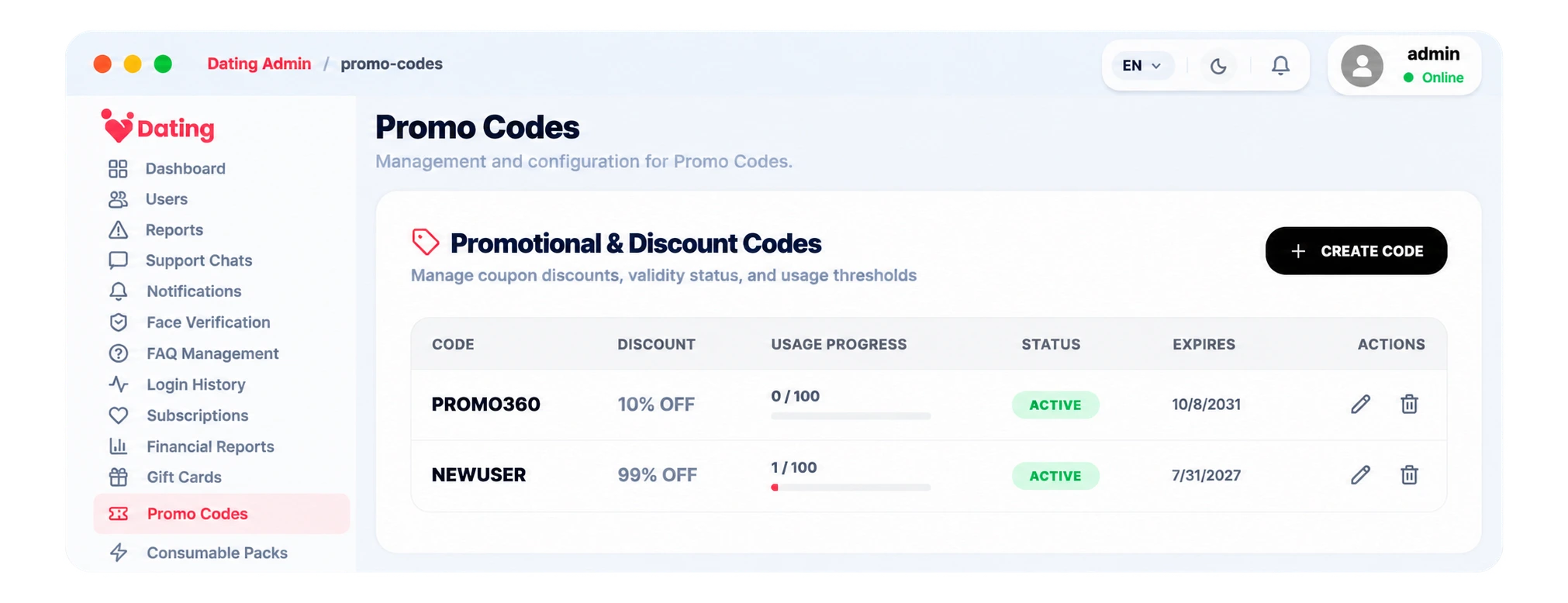 promo-codes